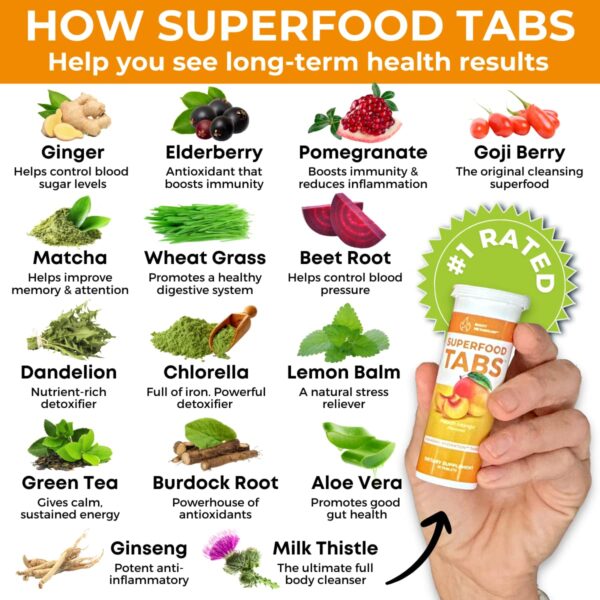 Superfood Tabs en empaque transparente con sabor durazno mango