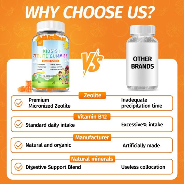 Frasco y gomitas zeolita para apoyo inmunológico natural