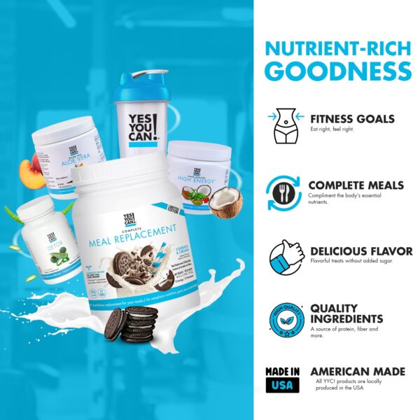 Contenidos del kit Yes You Can! Detox Plus