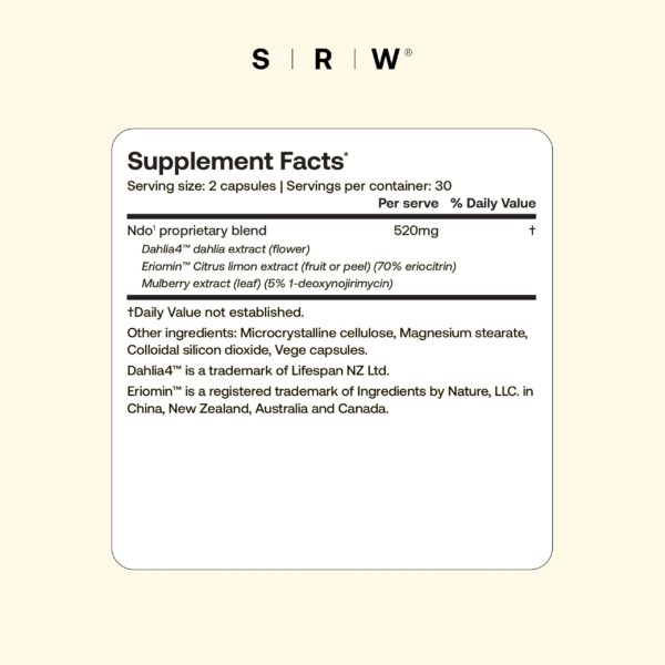 Suplemento Ndo¹ Equilibrium caja y cápsulas
