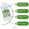Kit NaturalSlim Candiseptic 3 pack beneficios salud