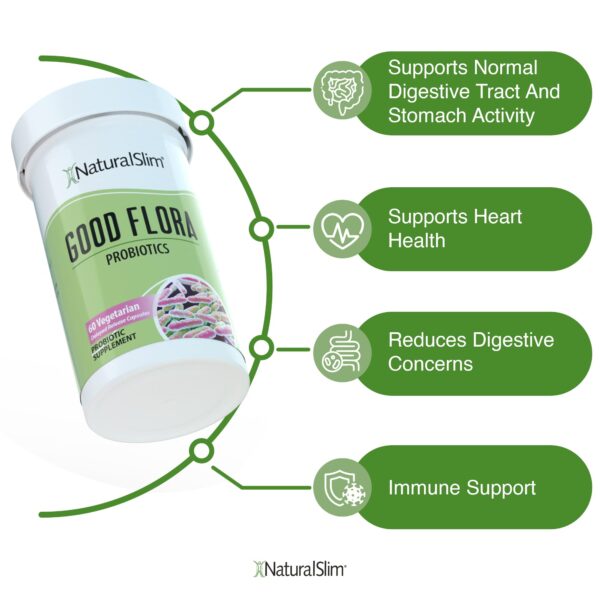 Kit NaturalSlim Candiseptic 3 pack beneficios salud