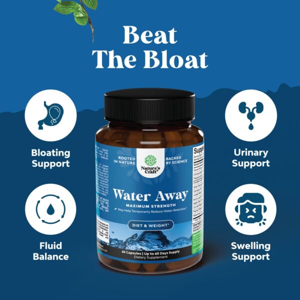 Envase de pastillas Water Away para retención de líquidos