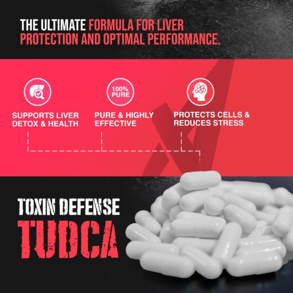 Cápsulas TUDCA para soporte de hígado y vesícula