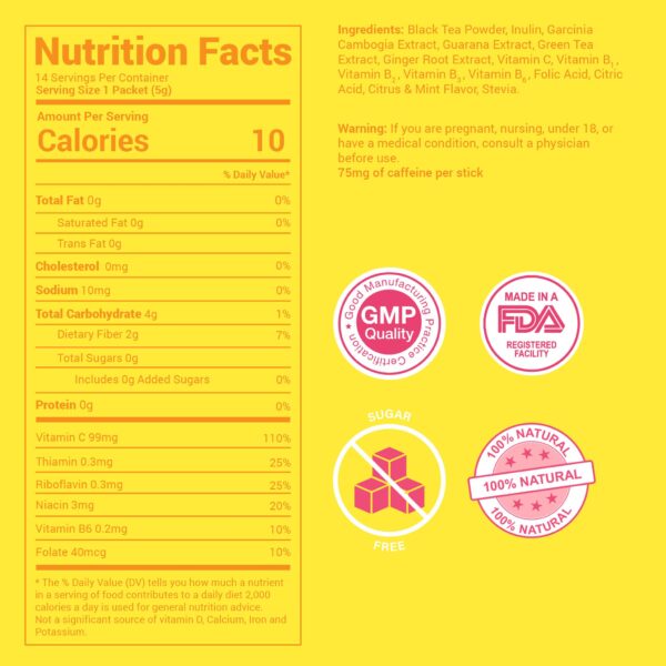 Caja Skinny Teas sticks té con garcinia cambogia e inulina