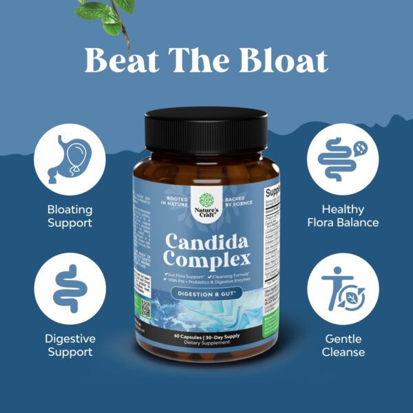 Cápsulas Candida Complex alineadas