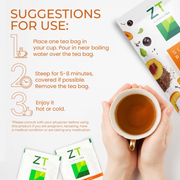 Té ZT Slimming Dr. Zisman ingredientes naturales y herbolarios