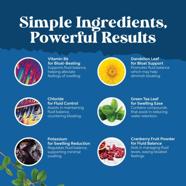 Suplemento diurético natural Water Away cápsulas para hombres y mujeres