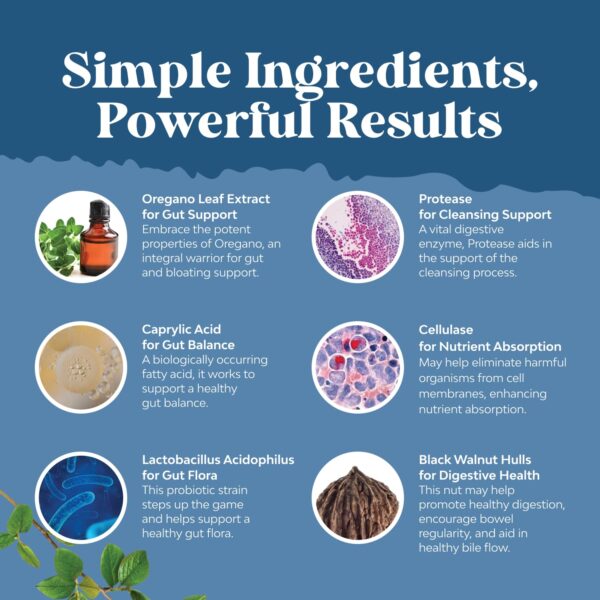 Empaque Candida Complex 60 cápsulas