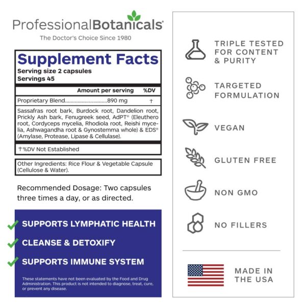 Botellas Professional Botanicals para limpieza linfática natural