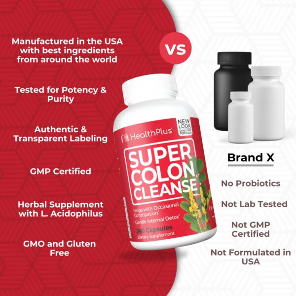 Suplemento de fibra de psyllium y probióticos para colon