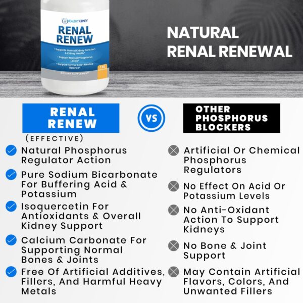 Renal Renew cápsulas para equilibrio ácido potasio y salud renal Renal Renew cápsulas para equilibrio ácido potasio y salud renal
