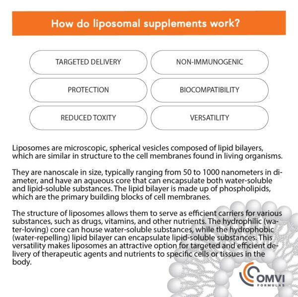 OMVI suplemento antioxidante avanzado glutatión