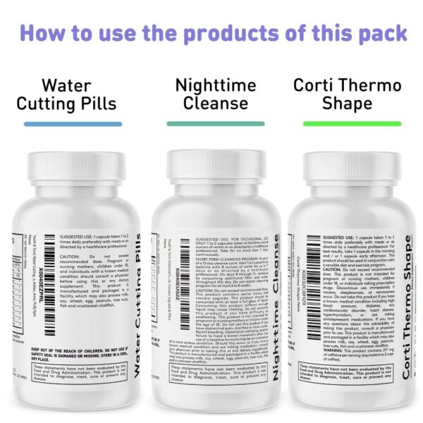 Nutrition facts panel