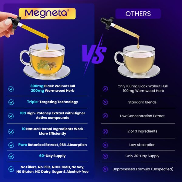 Frasco del extracto MEGNETA nogal negro y ajenjo Frasco del extracto MEGNETA nogal negro y ajenjo