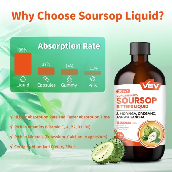 VEV mezcla de 20 hierbas para bienestar integral