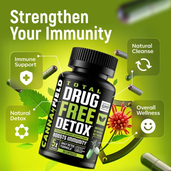 Limpieza hepática rápida suplemento CANNA FIELD detox