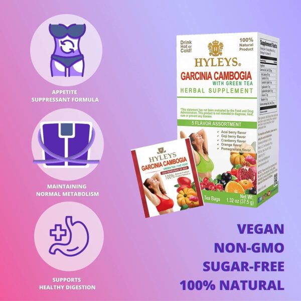 Bolsitas de té Garcinia Cambogia en empaque