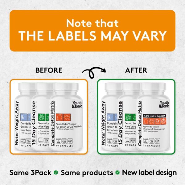 Paquete para detox corporal completo Youth & Tonic