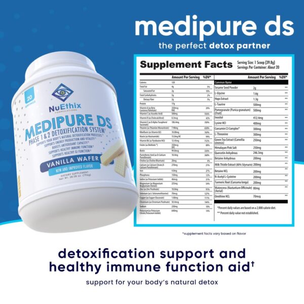 Etiqueta producto Medipure DS fórmula detox sabor vainilla
