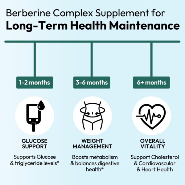 Suplemento NEOGLI berberina con bergamota cítrica vista lateral
