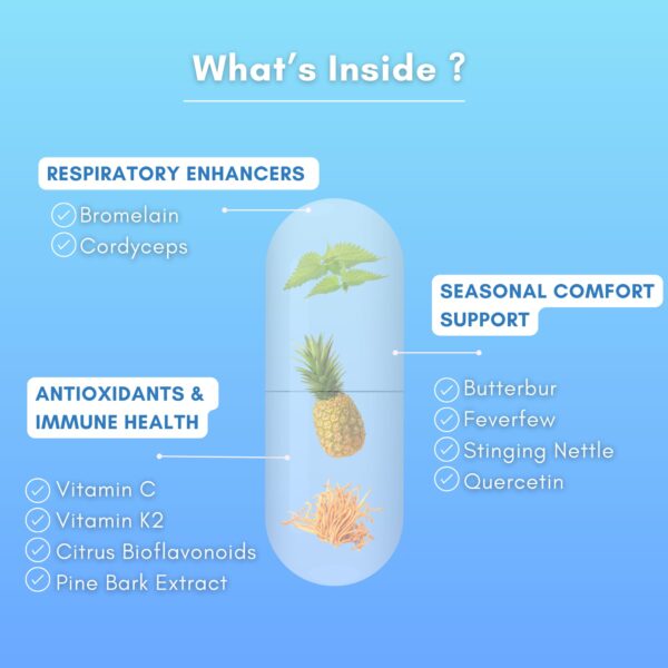 Caja de suplemento NutriONN para salud respiratoria