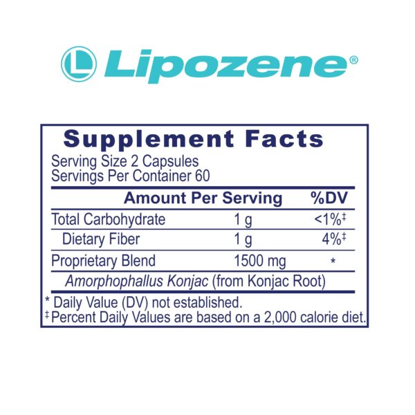 Lipozene etiqueta lateral