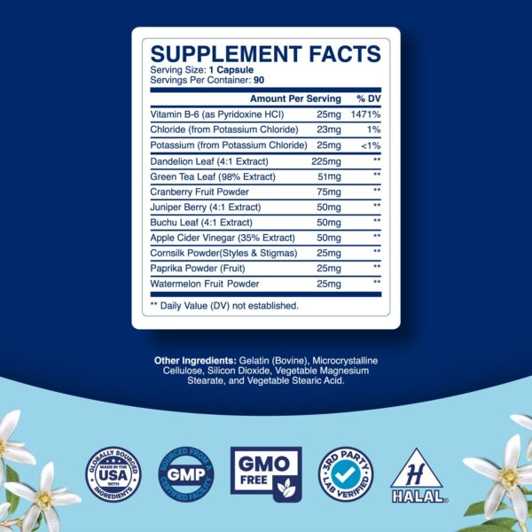 Caja de píldoras para retención de líquidos y alivio de hinchazón
