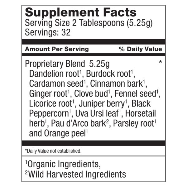 Etiqueta posterior té detox Dr. Schulze's beneficios