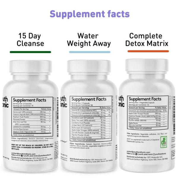 Paquete completo detox para desinflamar cuerpo y controlar peso