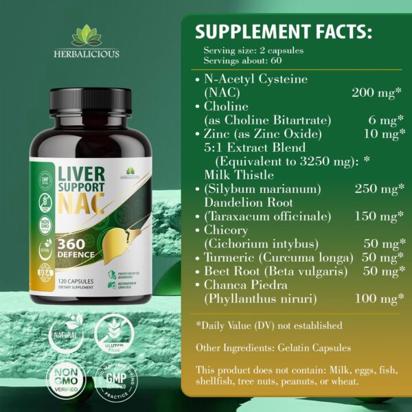 Detox hepático con cápsulas naturales Liver Support NAC