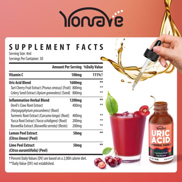 Envase trasero gotas ácido úrico Yonrave con ingredientes naturales