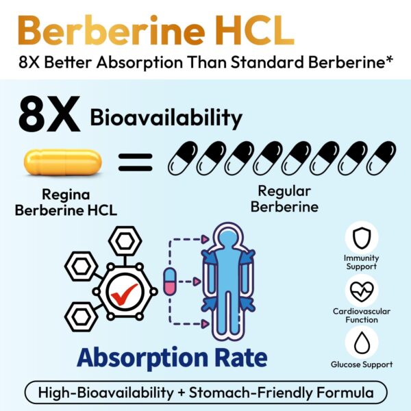 Detalle ingredientes fórmula berberina NEOGLI y canela de ceilán