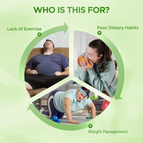 Presentación de cápsulas