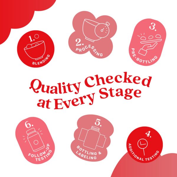 Gomitas BeLive recubiertas con eritritol para mejor conservación