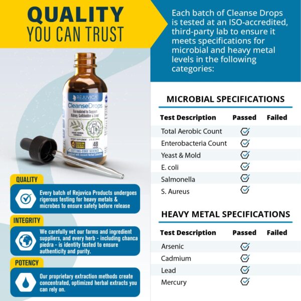 Ingredientes naturales Rejuvica IntestiClear con Chanca Piedra y Ajenjo