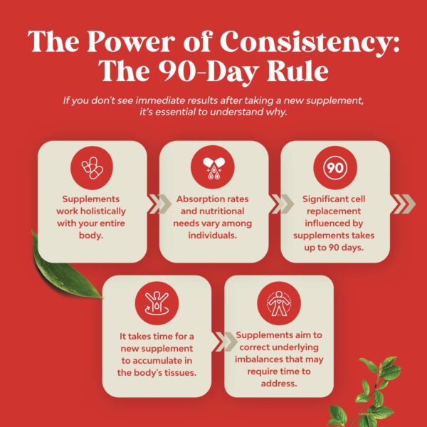 Frasco complemento cápsulas ACV para salud digestiva y detox