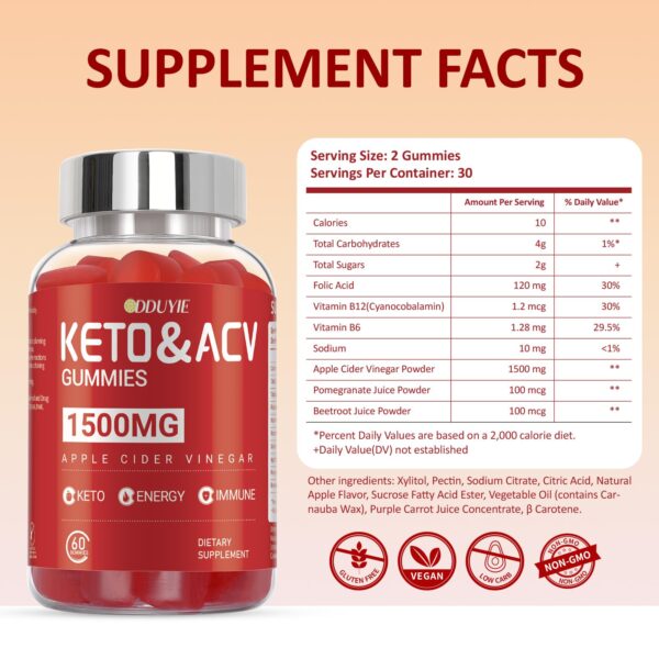 Gomitas para metabolismo y apoyo a quemar grasa sabor limón miel