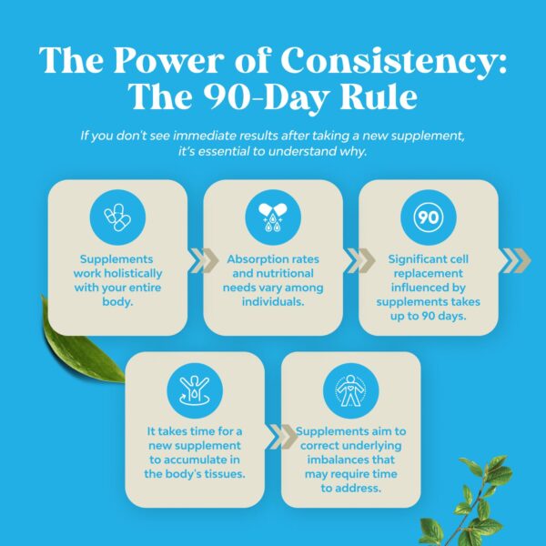 Cápsulas veganas NAC 600mg Natures Craft para detox