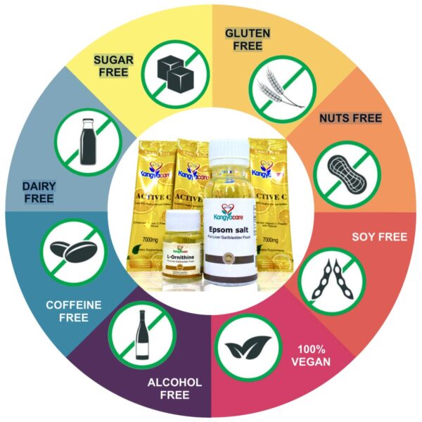 Paquetes vitamina C Kangyacare detox hígado Paquetes vitamina C Kangyacare detox hígado
