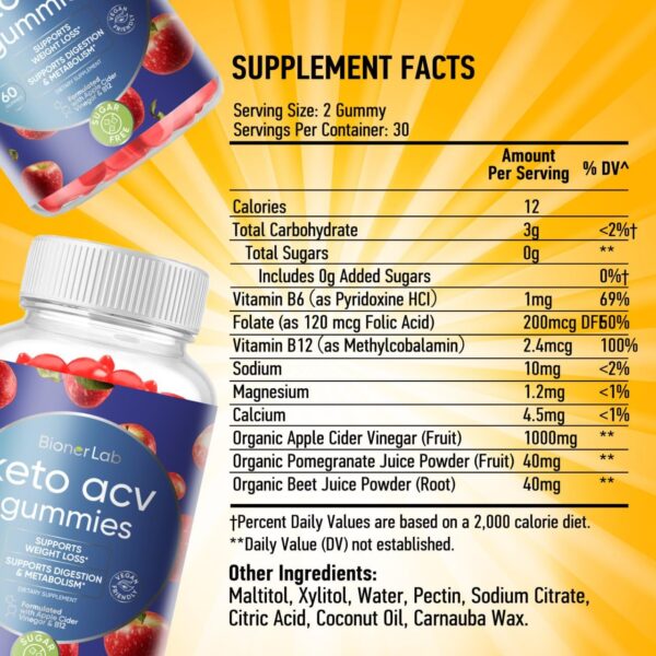 gomitas keto para control peso y quemar grasa abdominal