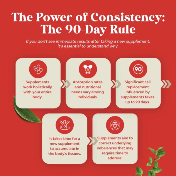 Envase cápsulas ACV Natures Craft extra fuerte 120 unidades