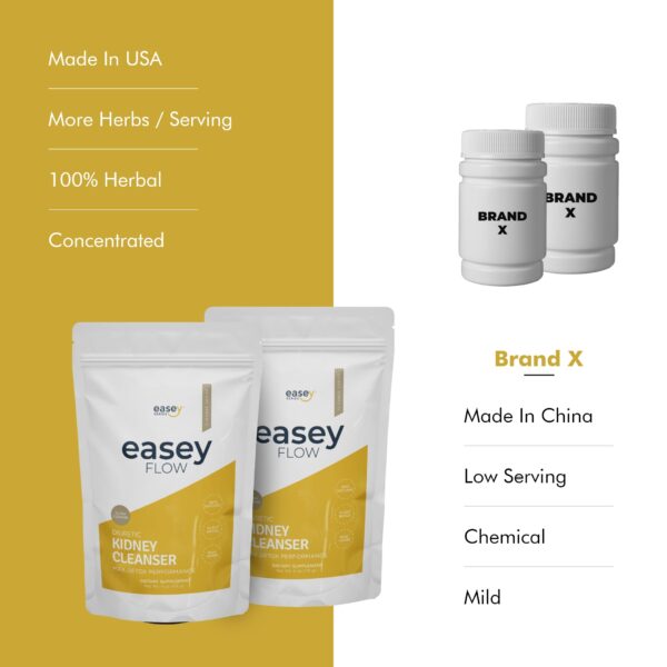 Suplemento de limpieza riñón y vejiga Easey Flow imagen 3