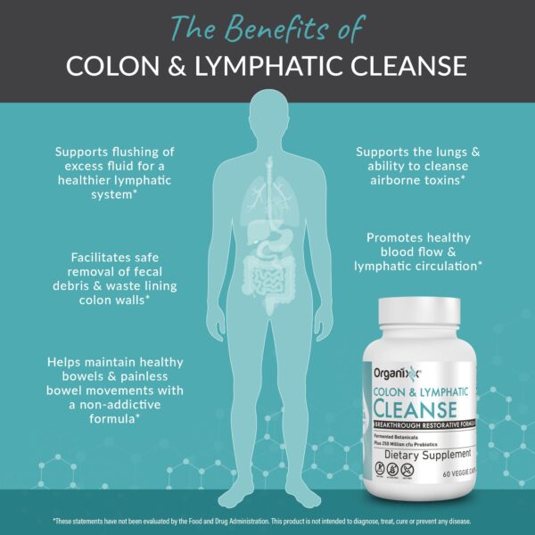 Frasco suplemento Organixx Limpieza Linfática para salud digestiva