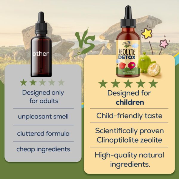 Atherionyxora detox gotas zeolita natural para niños presentación