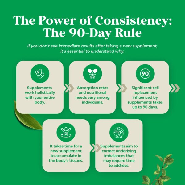 Etiqueta de calidad GMP de suplemento laxante natural Natures Craft