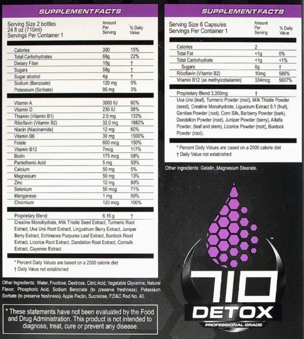 Botellas líquidas Pure Detox Neometrx para desintoxicación Botellas líquidas Pure Detox Neometrx para desintoxicación