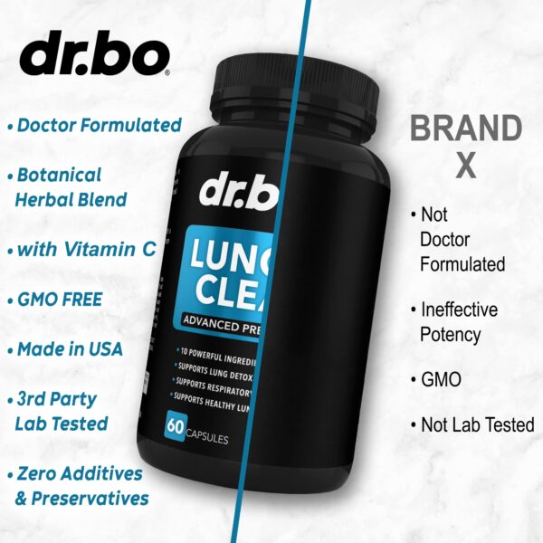 Suplemento limpieza pulmonar Dr Bo contenido cápsulas