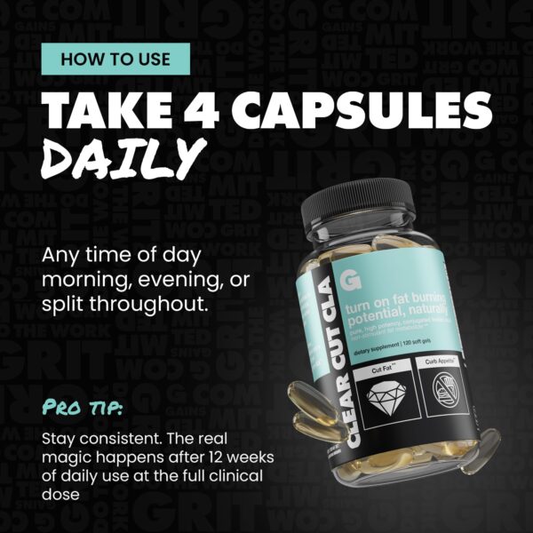 Cápsulas de CLA Clear Cut sobre fondo blanco