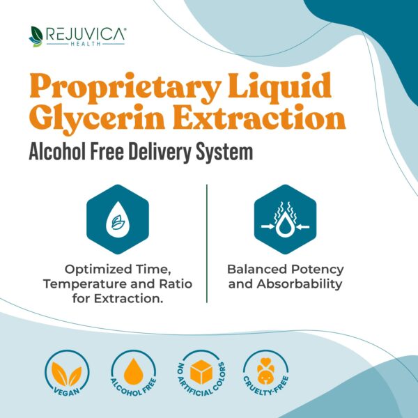 Frasco IntestiClear fórmula natural sin alcohol para intestinos